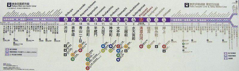 線 路線 図 半蔵門 東武伊勢崎線（東武スカイツリーライン）の路線図・停車駅